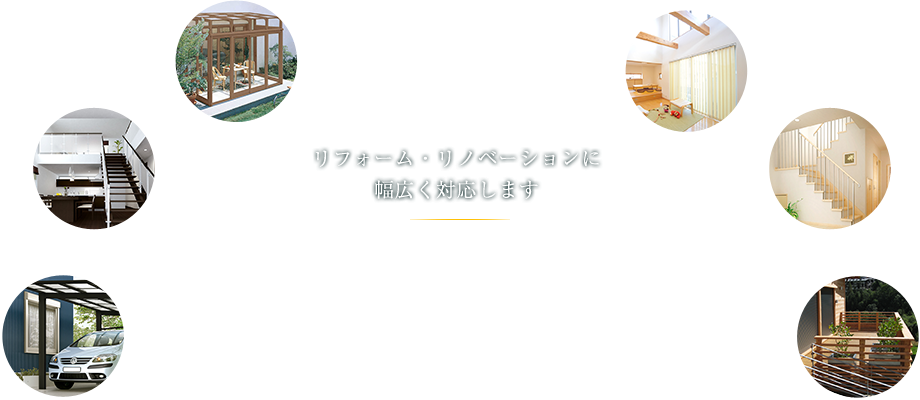 リフォーム・リノベーションに幅広く対応します